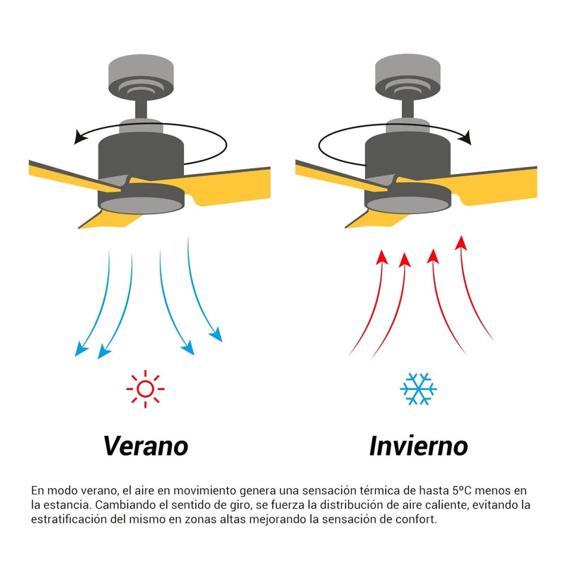 Sulion Baloo ceiling fan 4 blades, D 122cm