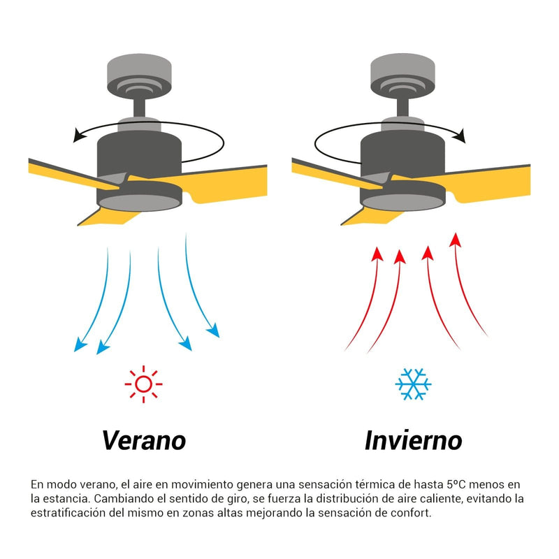 Sulion Lia ceiling fan 3 blades, D 129cm