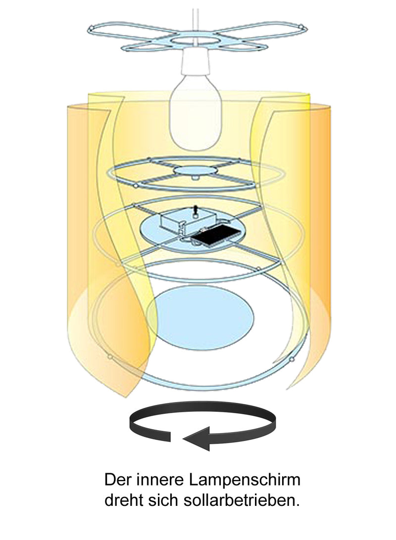 Draai hanglamp kleine prins