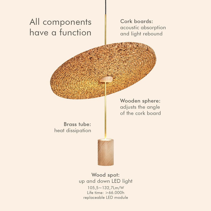 Luxcambra Calma 2L pendant lamp LED