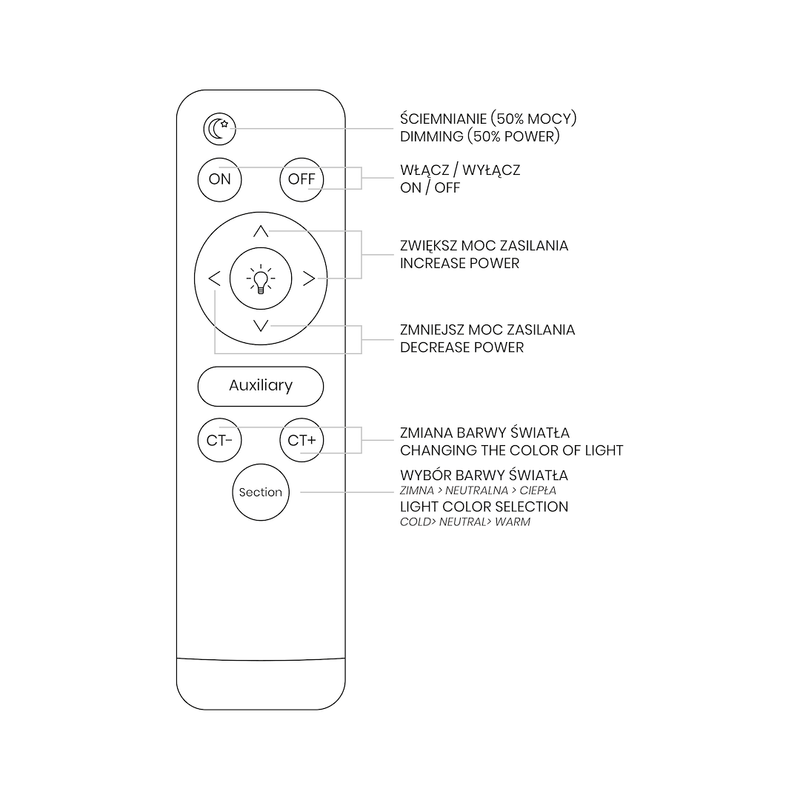 Milagro Plates flush mount ceiling lamp LED D 48cm