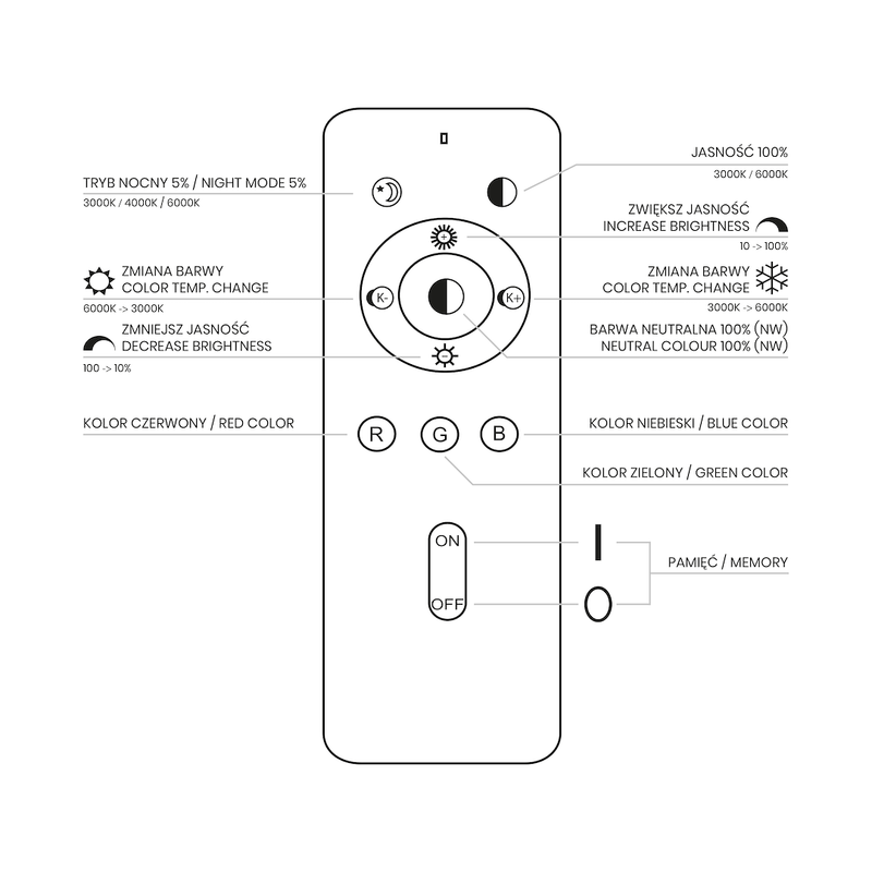 Milagro Plates flush mount ceiling lamp LED D 38cm