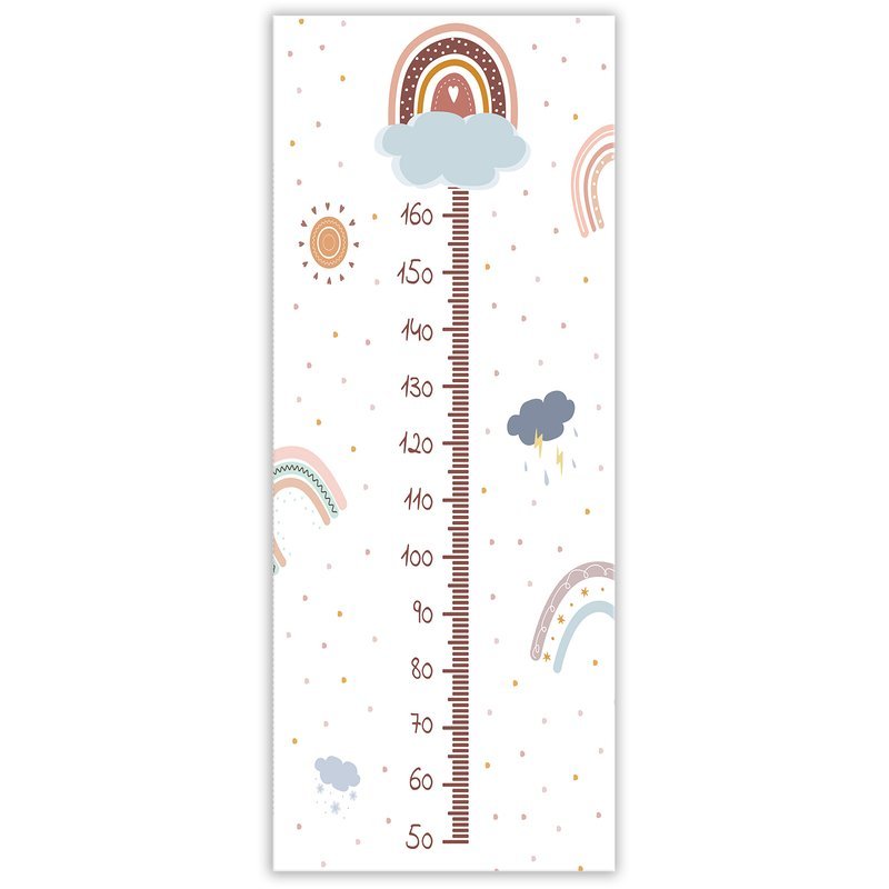 Kid growth charts, Head in the clouds